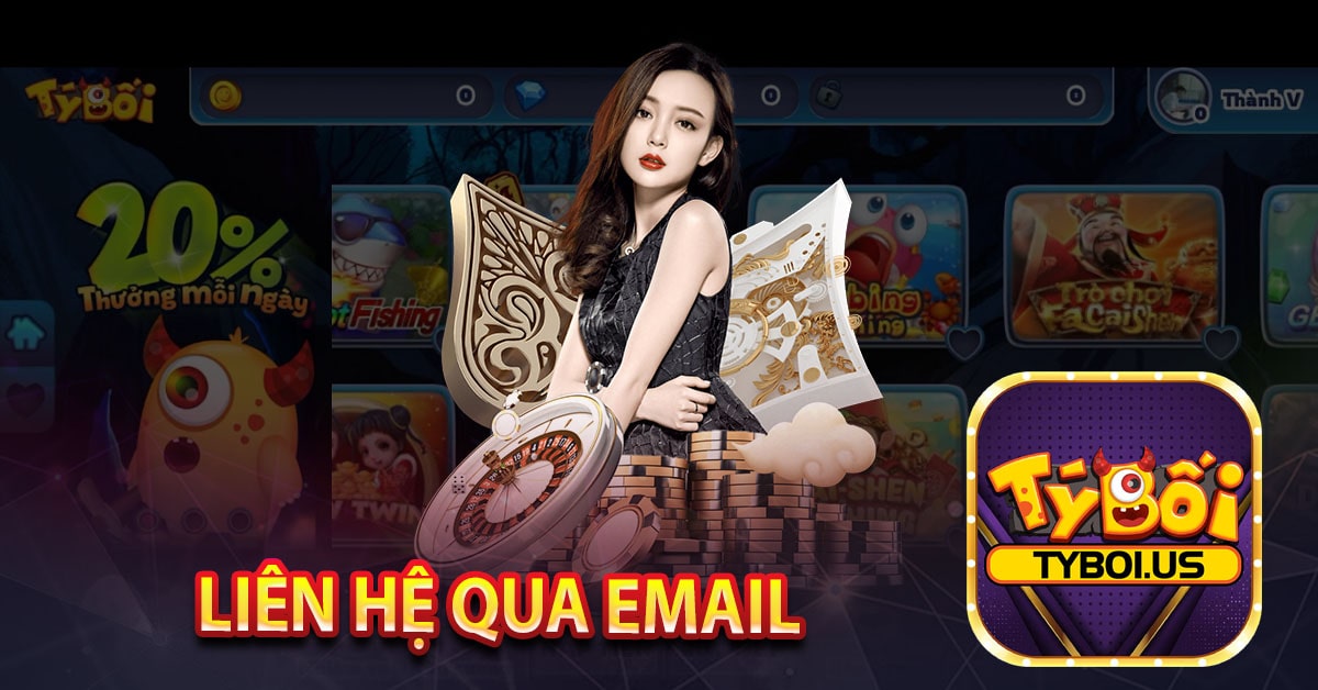 Liên hệ qua Email